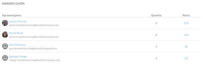 Screen Shot 2023-02-10 at 12.59.33 PM